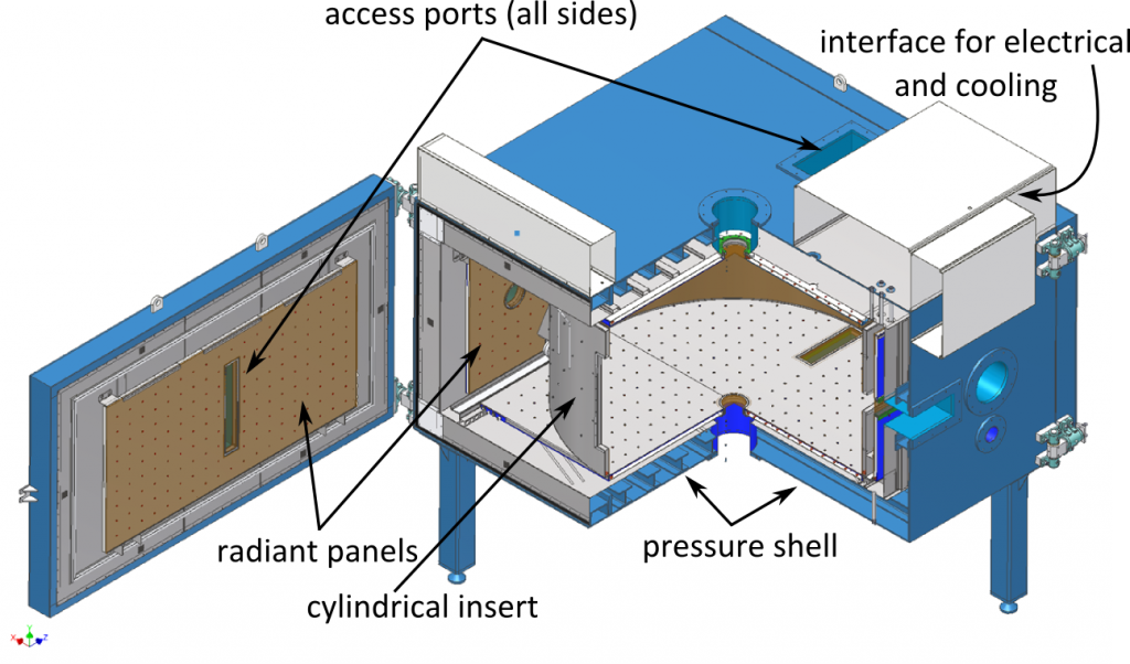Building a Cloud Chamber for Collaborative Research Mazzoleni Research Group